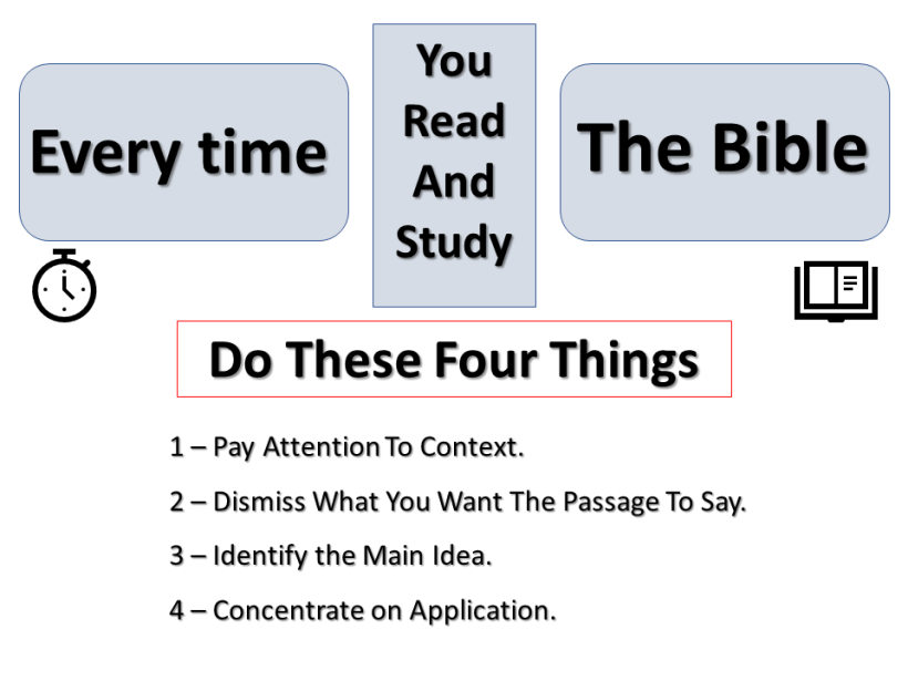 four Things Every time