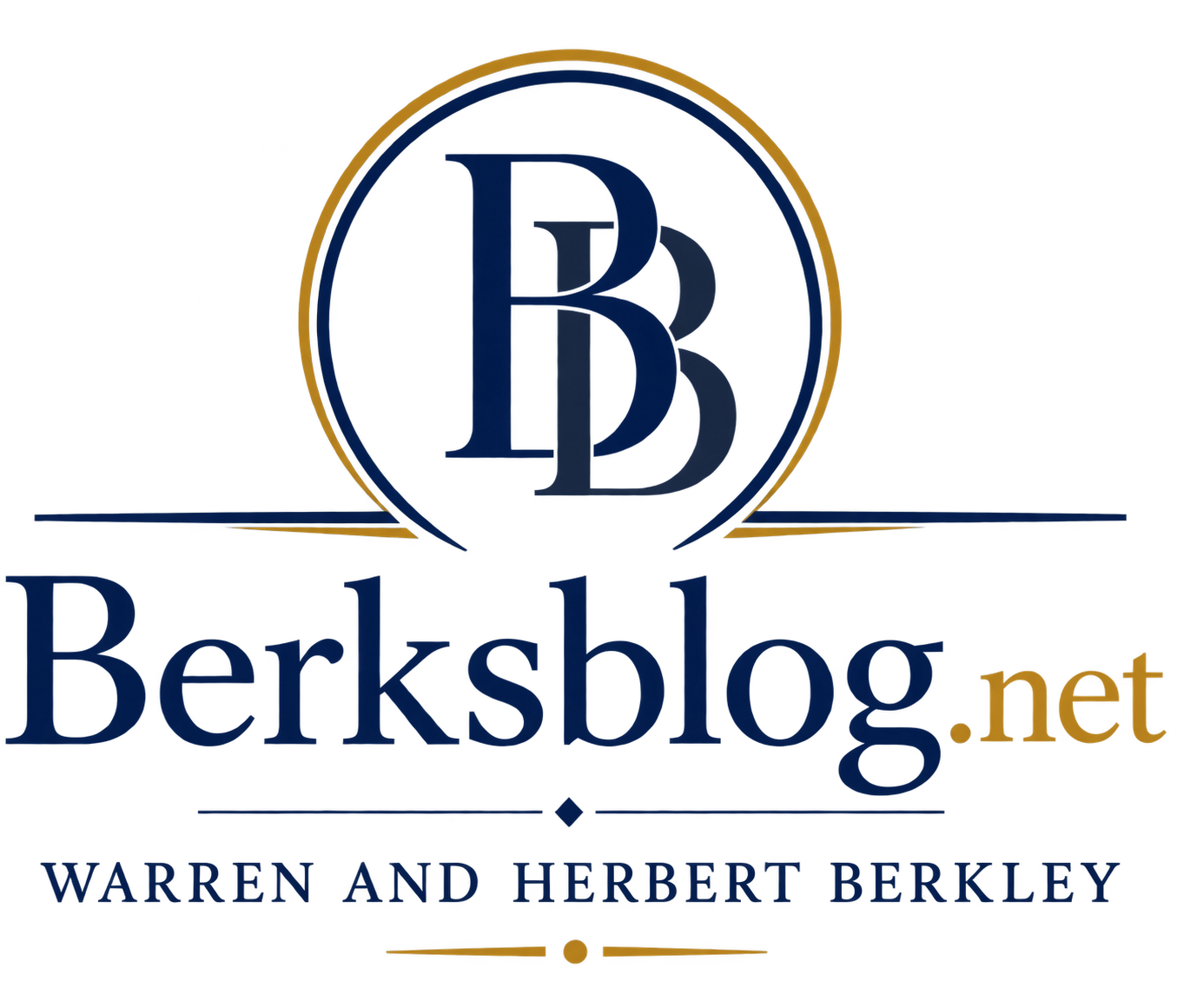 Berksblog